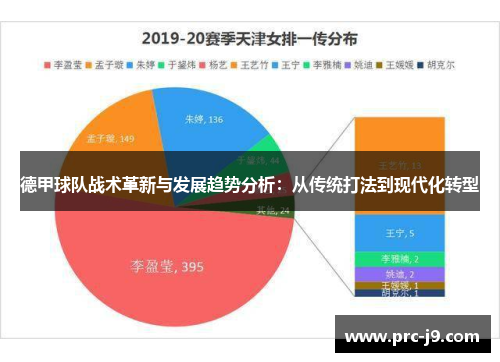 德甲球队战术革新与发展趋势分析：从传统打法到现代化转型