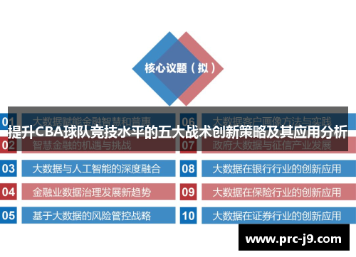 提升CBA球队竞技水平的五大战术创新策略及其应用分析