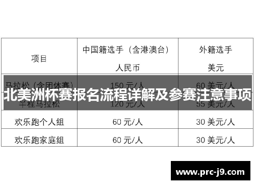 北美洲杯赛报名流程详解及参赛注意事项