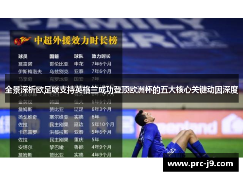 全景深析欧足联支持英格兰成功登顶欧洲杯的五大核心关键动因深度 全景深析欧足联支持英格兰成功登顶欧洲杯的五大核心关键动因深度