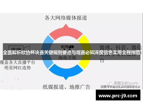全面解析欧协杯决赛关键规则要点与观赛必知深度信息实用全程指南 全面解析欧协杯决赛关键规则要点与观赛必知深度信息实用全程指南
