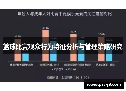 篮球比赛观众行为特征分析与管理策略研究