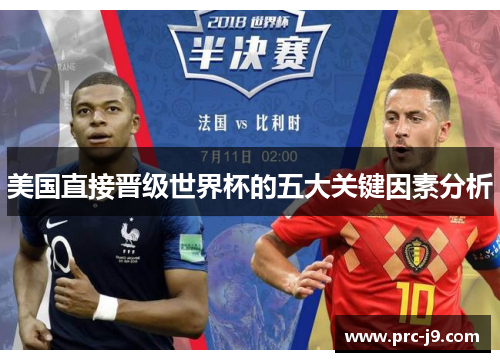 美国直接晋级世界杯的五大关键因素分析