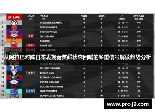 从阿拉巴对阵日本表现看英超状态回暖的多重信号解读趋势分析