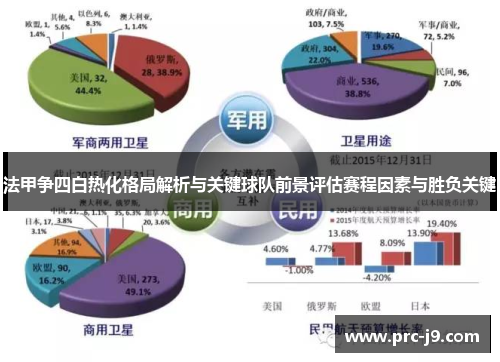 法甲争四白热化格局解析与关键球队前景评估赛程因素与胜负关键